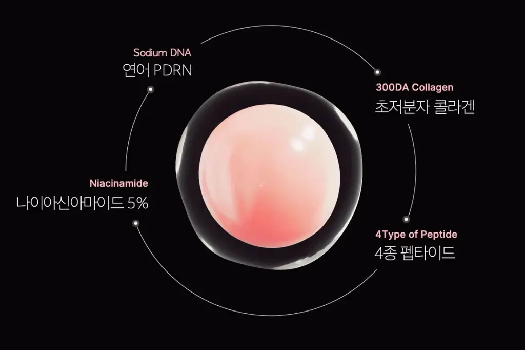 [여배우광채크림]메디큐브 PDRN 핑크 콜라겐 캡슐크림 55g 기획 (+4.5g*2ea) 상세페이지 7